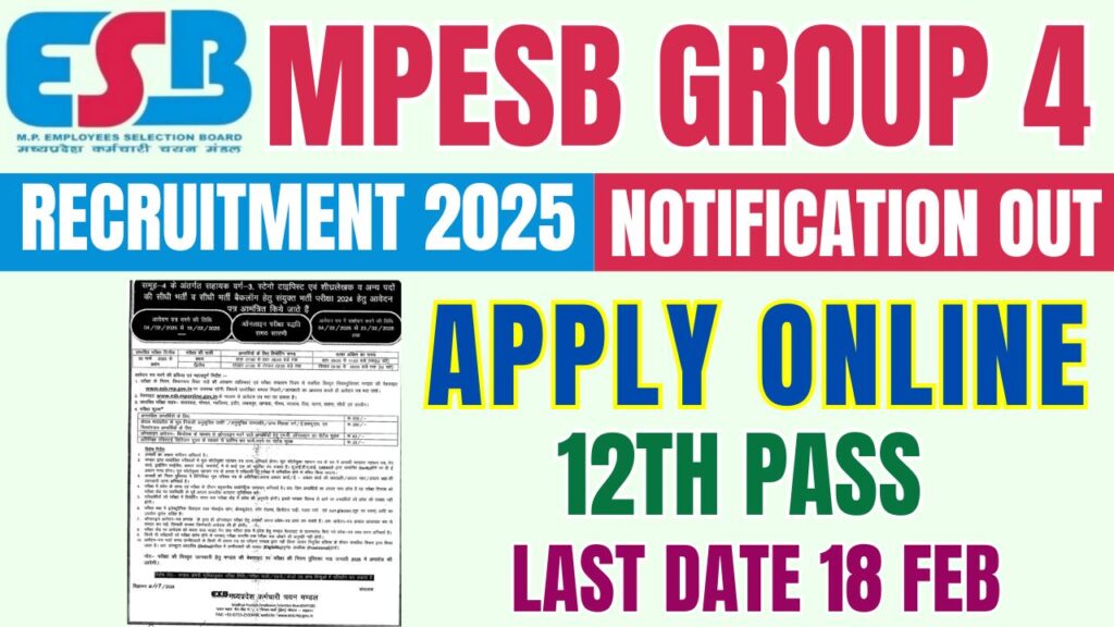 MPESB Group 4 Recruitment 2025