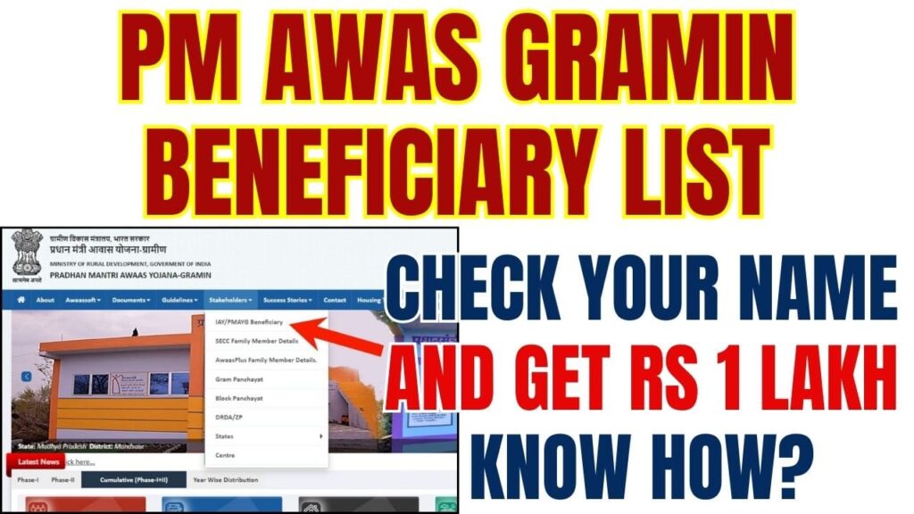 PM Awas Gramin Beneficiary List