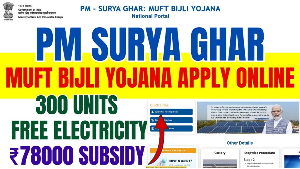 PM Surya Ghar Muft Bijli Yojana