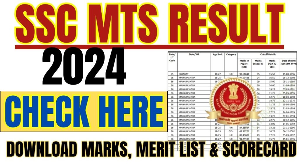 SSC MTS Result 2024