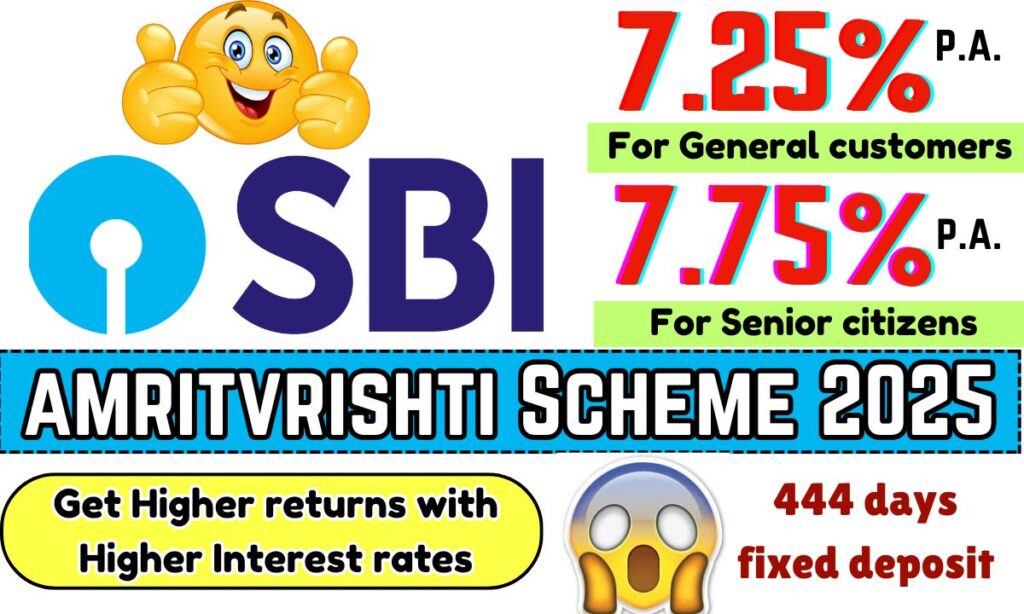 SBI AmritVrishti Scheme 2025