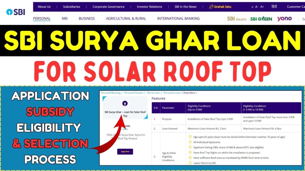 SBI Surya Ghar Loan